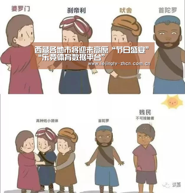 西藏各地市将迎来高原“节日盛宴”“乐竞体育数据平台”(图1) 乐竞体育数据平台